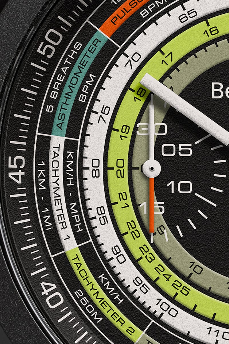 Bell Ross BR 03 94 Multimeter Hypebeast