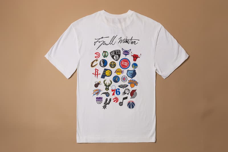 Tyrrell Winston x '47 NBA All-Star Collection | Hypebeast