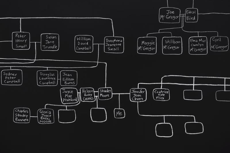 Top 10 National Art Pavilions Venice Biennale 2024 Hypeart