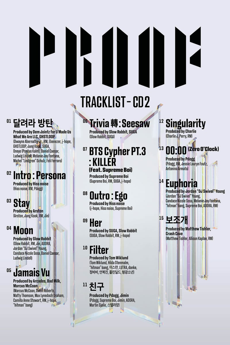 BTS Unveils Full Tracklist for New Album 'Proof' | Hypebae