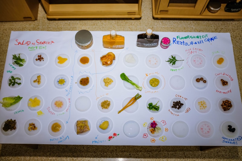 Lazy Susan Experience Main Bekel Bareng Crafted with Time dan Hei