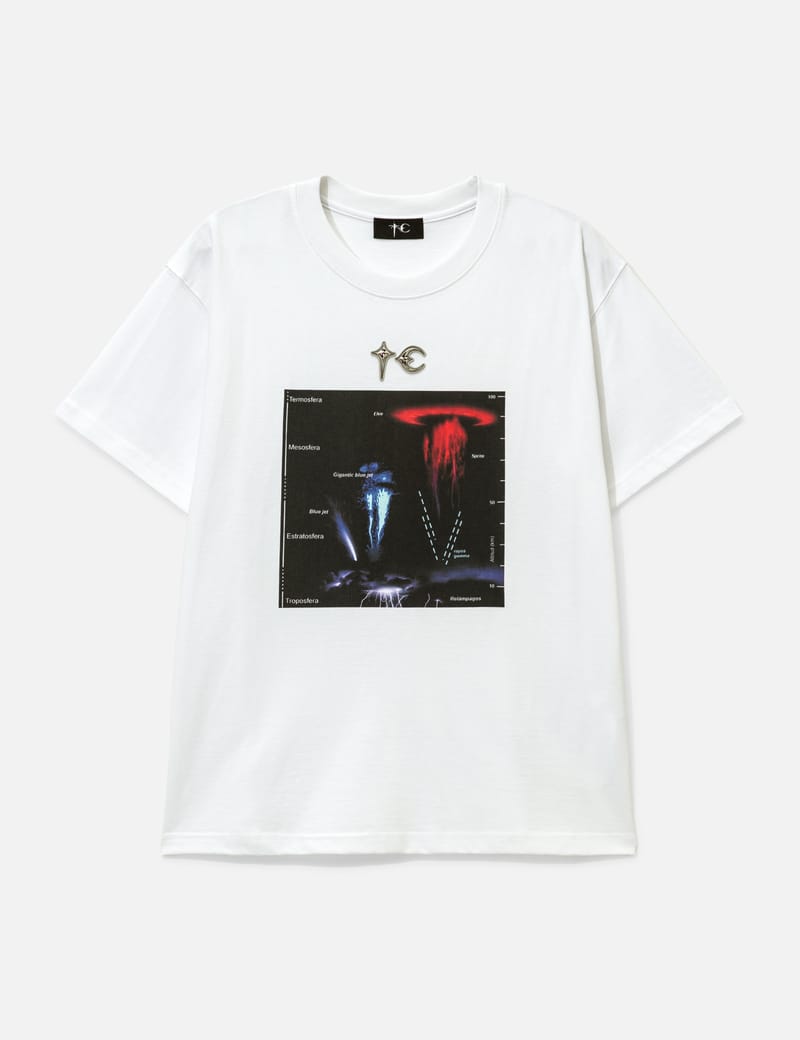 サグクラブ - TC Basic T-Shirt | HBX
